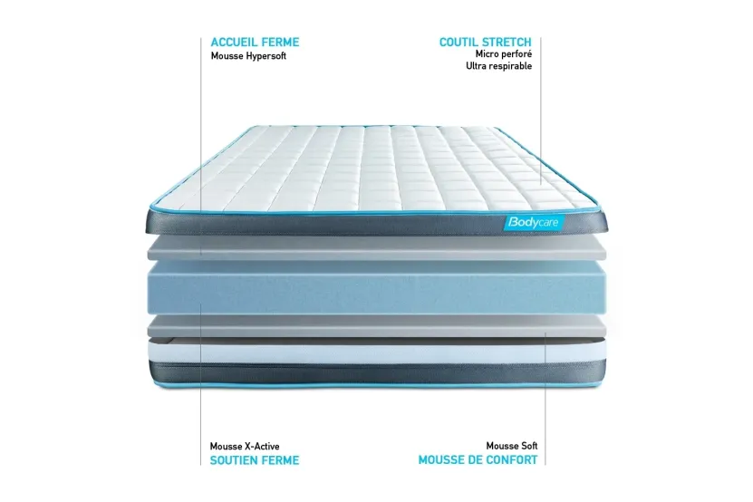 Pack lit complet 180x200 cm - Matelas + Sommier Blanc (en kit) + 2 oreillers + Couette - Bodyform