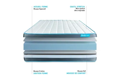 Matelas 90x190 cm Mémoire de forme - Bodyform