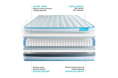 Matelas 140x200 cm Ressorts ensachés et Mémoire de forme - BodyFlex