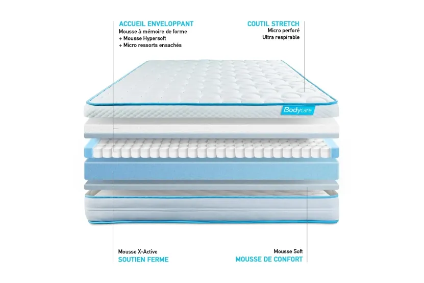 Ensemble Matelas Sommier 140x200 cm - Sommier Blanc (en kit) - BodyMax