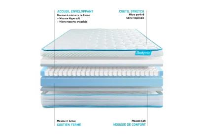 Matelas 160x200 cm Mémoire de forme et Micro ressorts ensachés - BodyMax